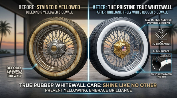 The True Whitewall Tire Guide: How to Prevent Yellowing & Staining